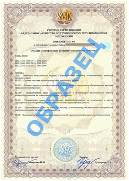 Приложение 1 Аша Сертификат ГОСТ РВ 0015-002